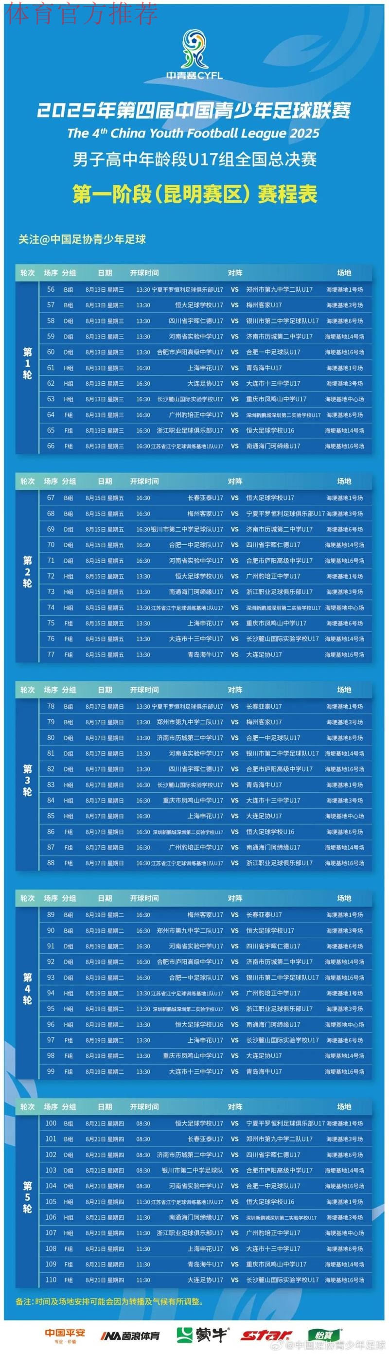 中国青少年足球联赛(男子高中年龄段U17组)预选赛第一阶段分组出炉 中国青少年足球联赛(男子高中年龄段U17组)预选赛第一阶段分组出炉